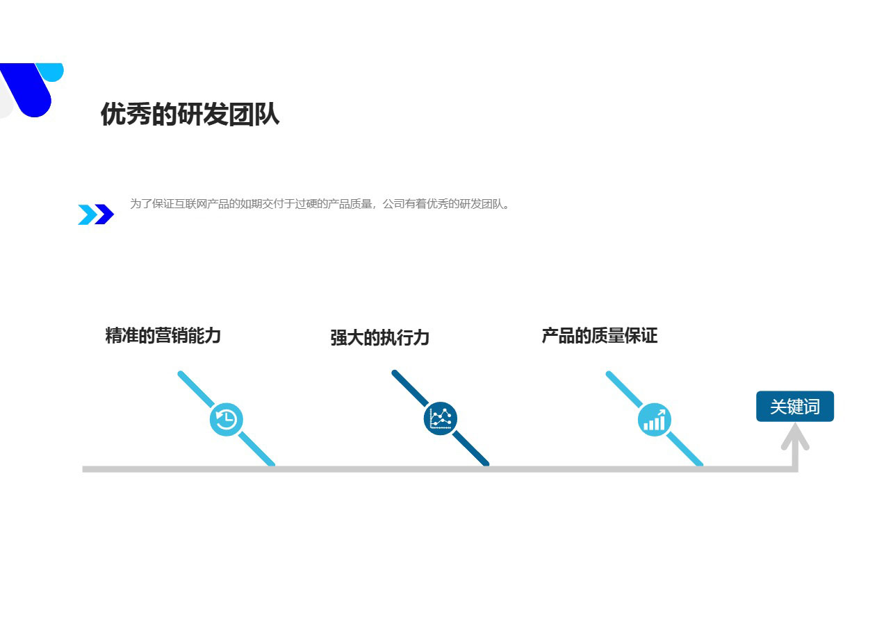 华文悦动研发团队内容